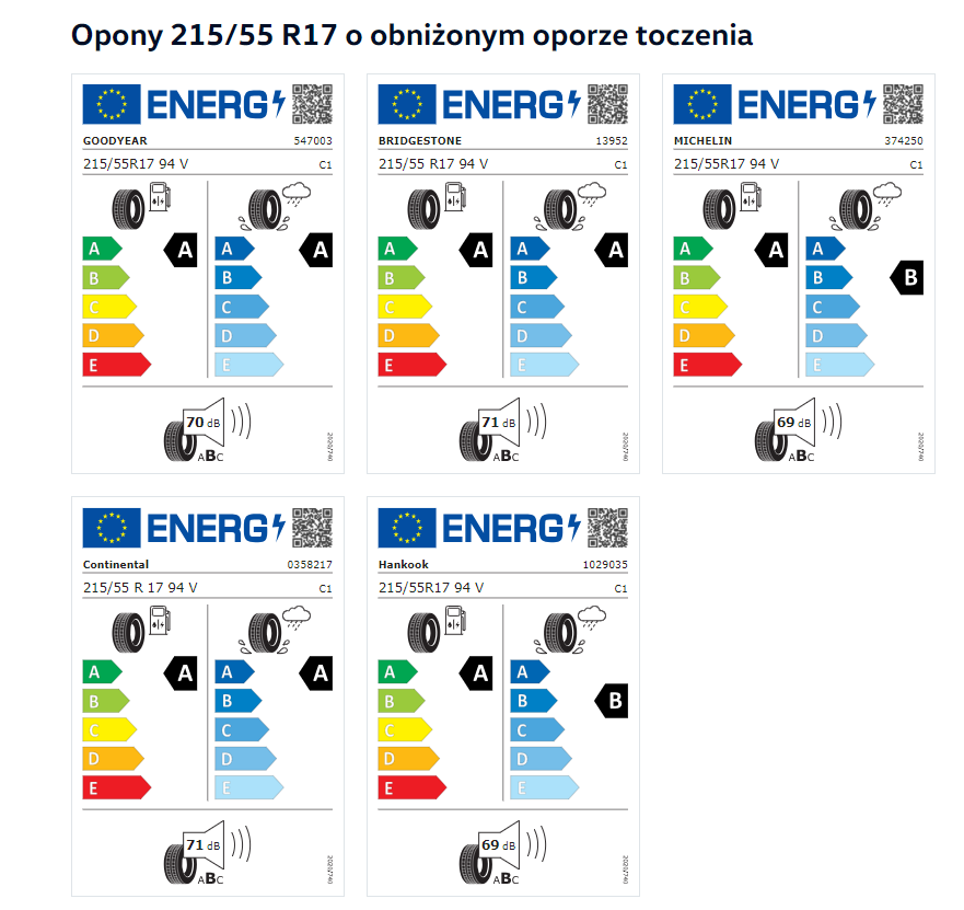 Opera Zrzut ekranu_2024-03-25_112152_www.volkswagen.pl.png