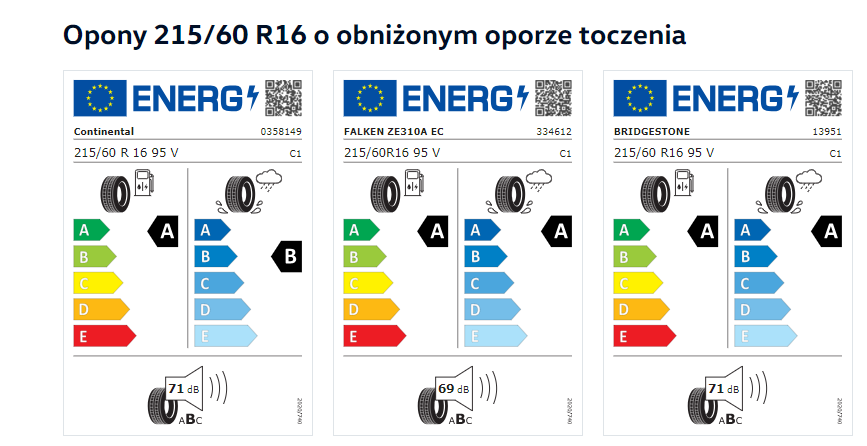 Opera Zrzut ekranu_2024-03-25_112125_www.volkswagen.pl.png